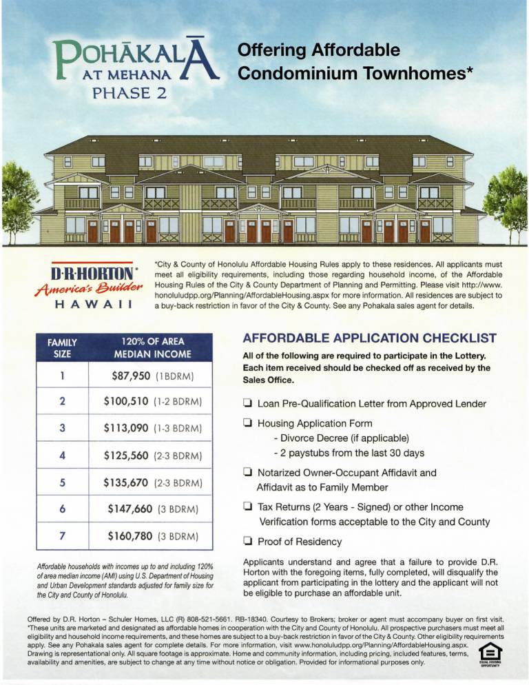 Affordable Housing in Kapolei Hawaii Real Estate Market & Trends Hawaii Life