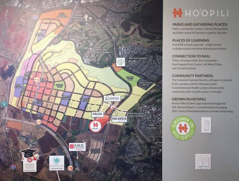 Lottery for New Homes in Hoopili