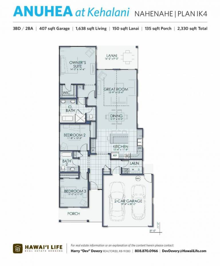 Anuhea at Kehalani is Having a New Lottery Hawaii Real Estate Market
