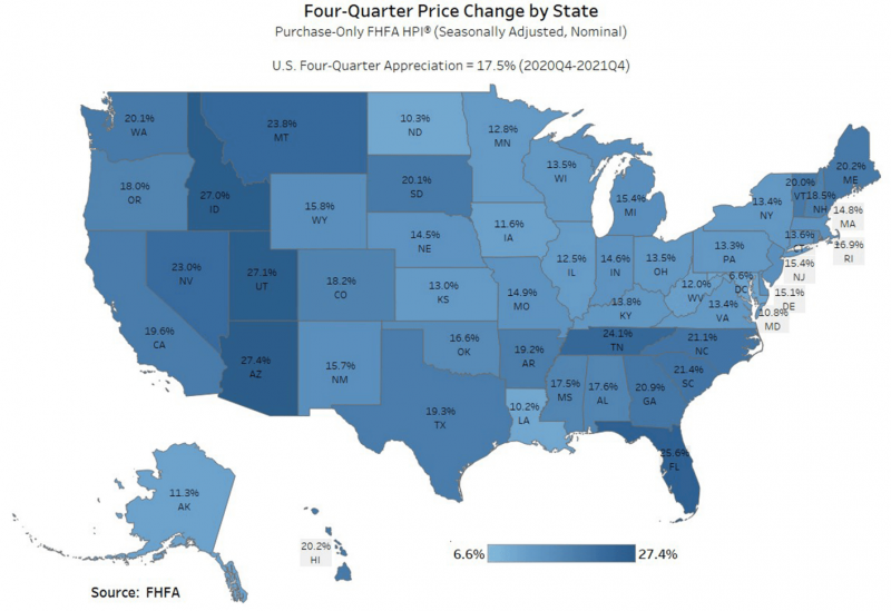 four quarter price change by state