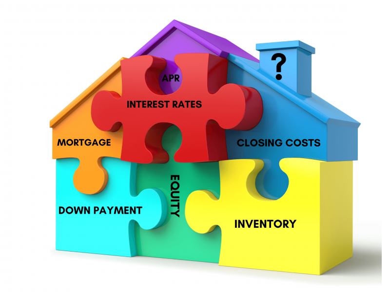 puzzle pieces of buying a home