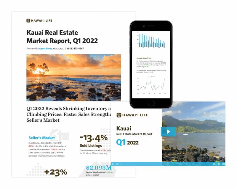 kauai real estate market report