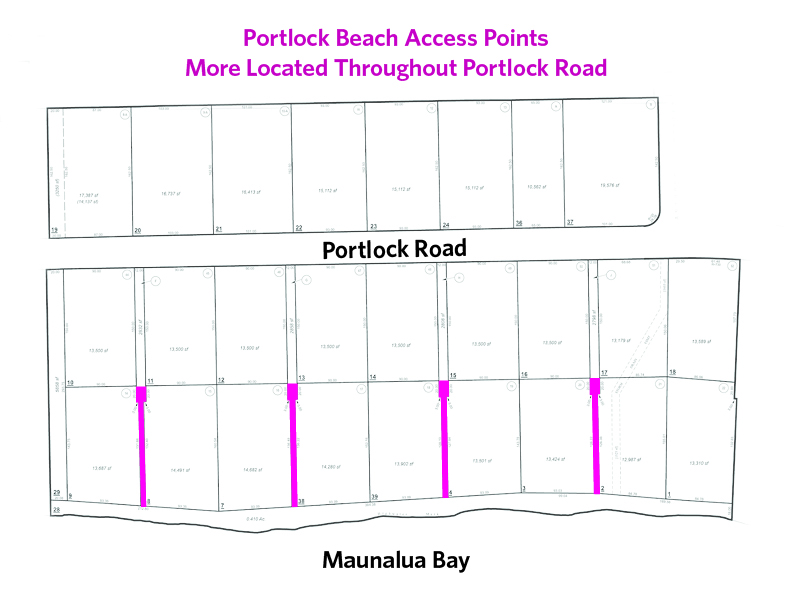 map of portlock beach access points