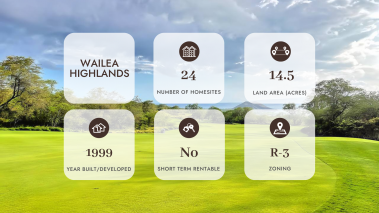Wailea Highlands Infographics