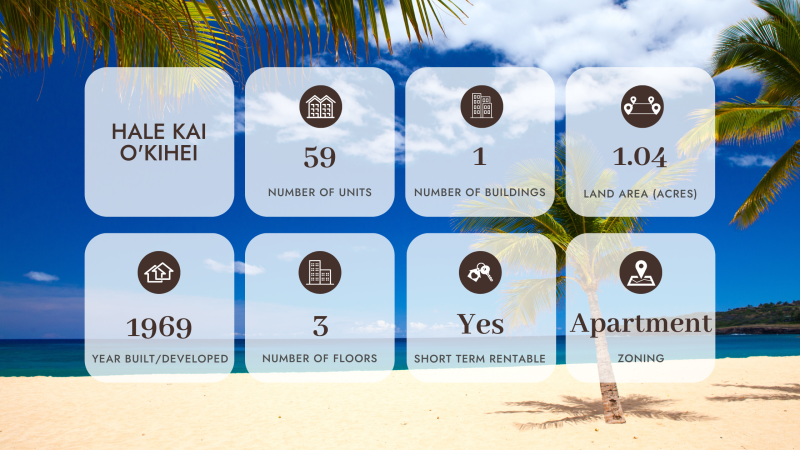 Hale Kai O Kihei Information and Real Estate Insights Hawaii Real