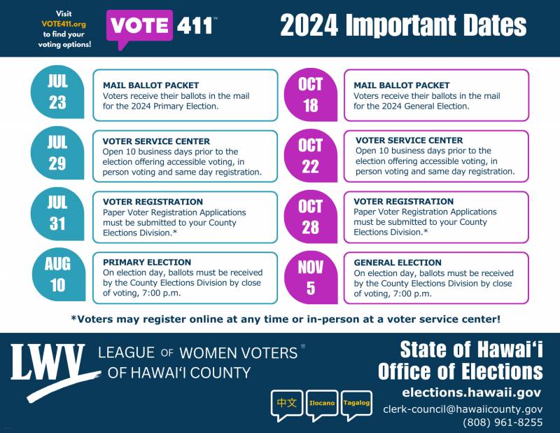 2024 important voting dates