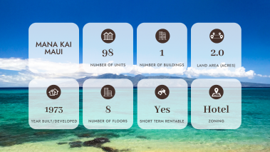 Mana Kai Maui Infographics