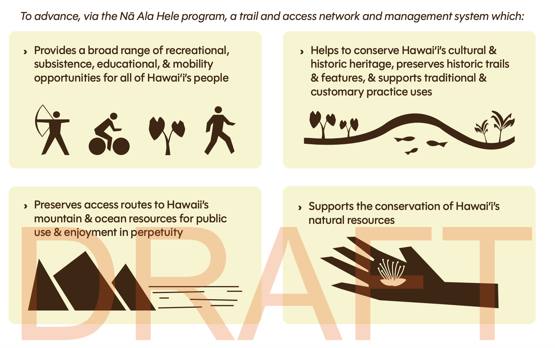 draft for na ala hele program in hawaii