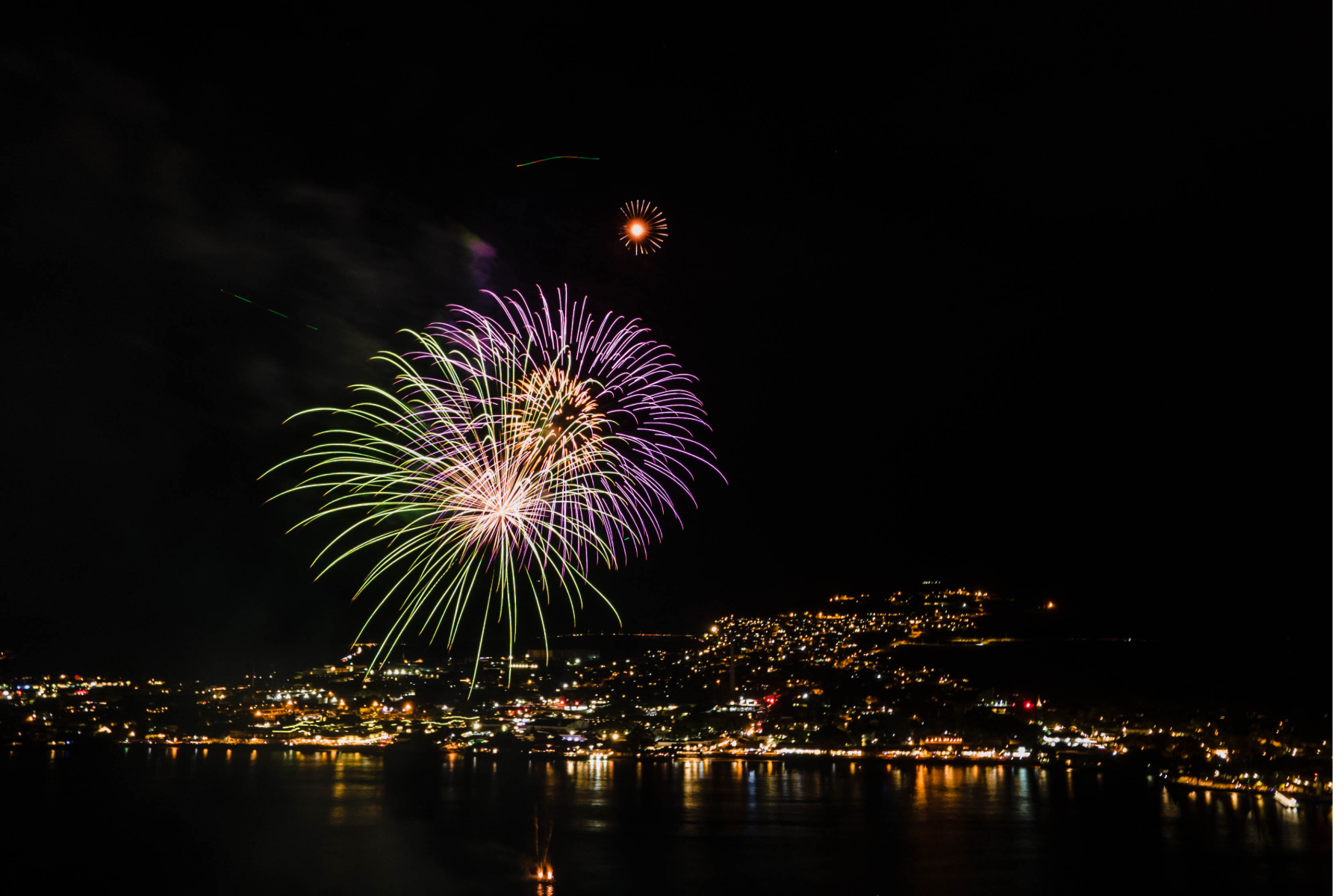 4th of july Fireworks on maui