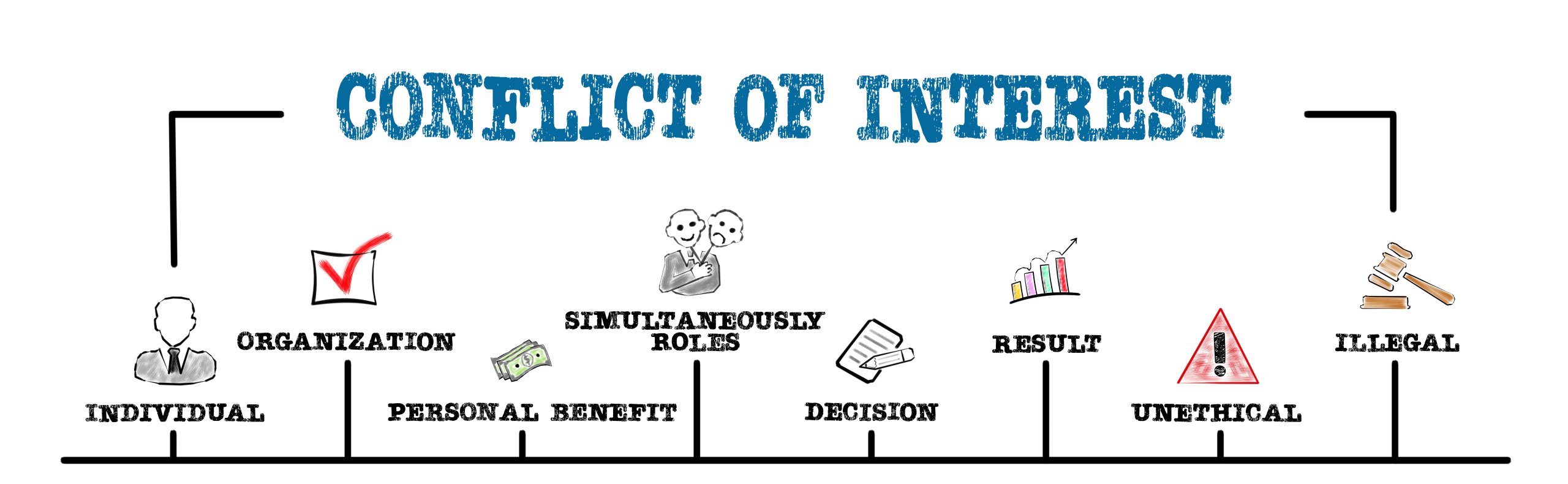 home inspector industry conflict of interest